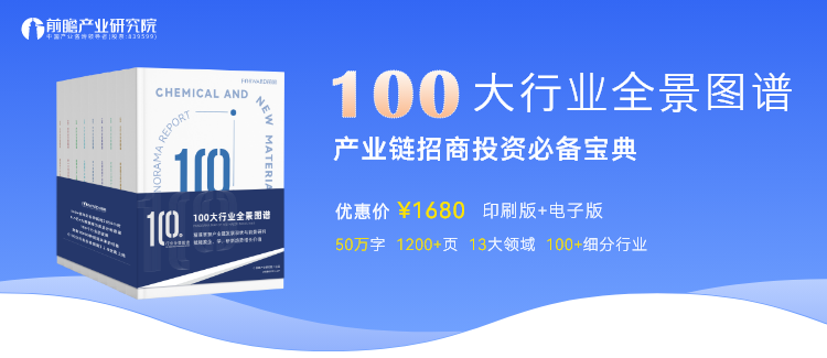 洞悉2023：中国游戏直播行业的竞争格局和市场份额